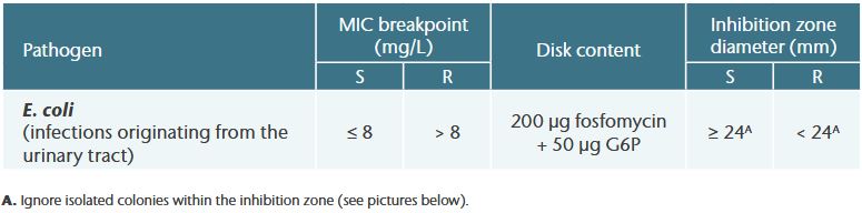 EUCAST Breakpoint Tables EUCAST Breakpoint Tables